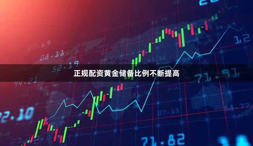 正规配资黄金储备比例不断提高